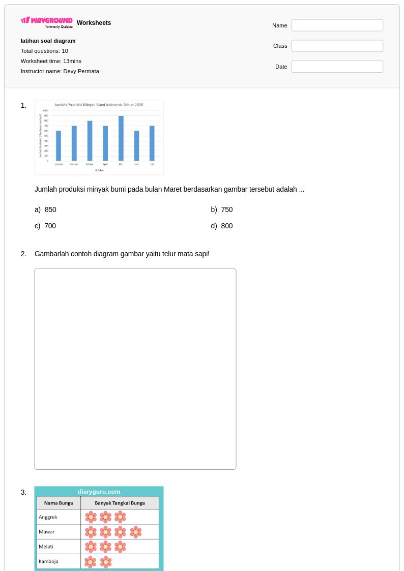 50 lembar kerja Diagram Lingkaran untuk Kelas 4 di Wayground Gratis