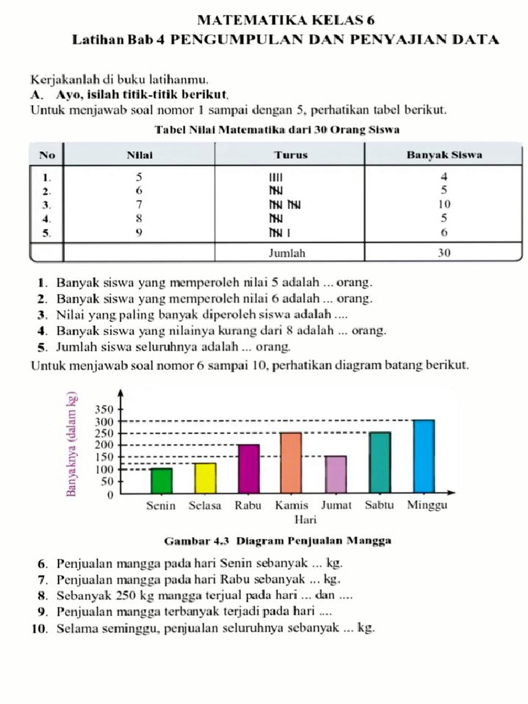 Ternyata Ini 5 Soal Diagram Kelas 3 yang Paling Sulit, Wajib Dikuasai!
