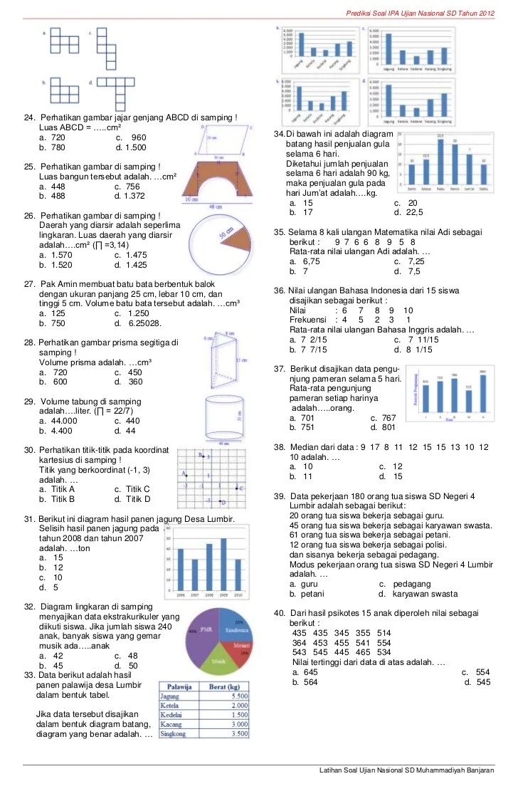 7 Contoh Soal Matematika Kelas 5 Semester 2 Mengenai Data yang Bikin Siswa Lulus Mudah