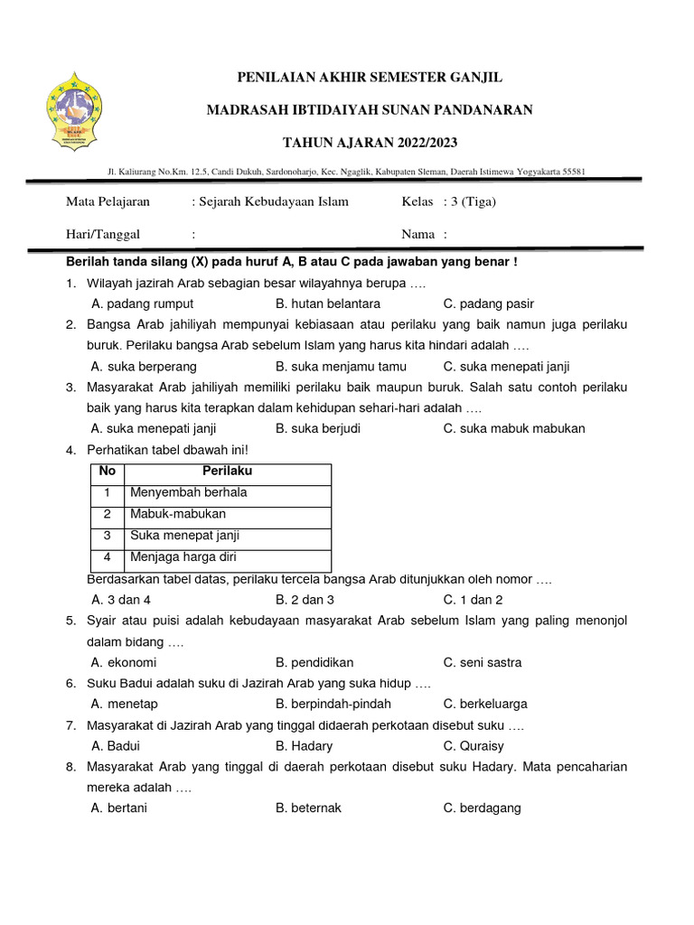 Terbukti 7 Tips Jitu Download Soal PAS SKI Kelas 3 MI Semester 1 Sebelum Semester Berakhir